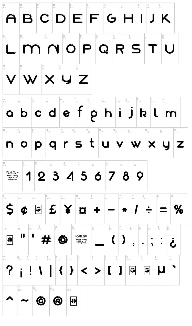 Akaju font map