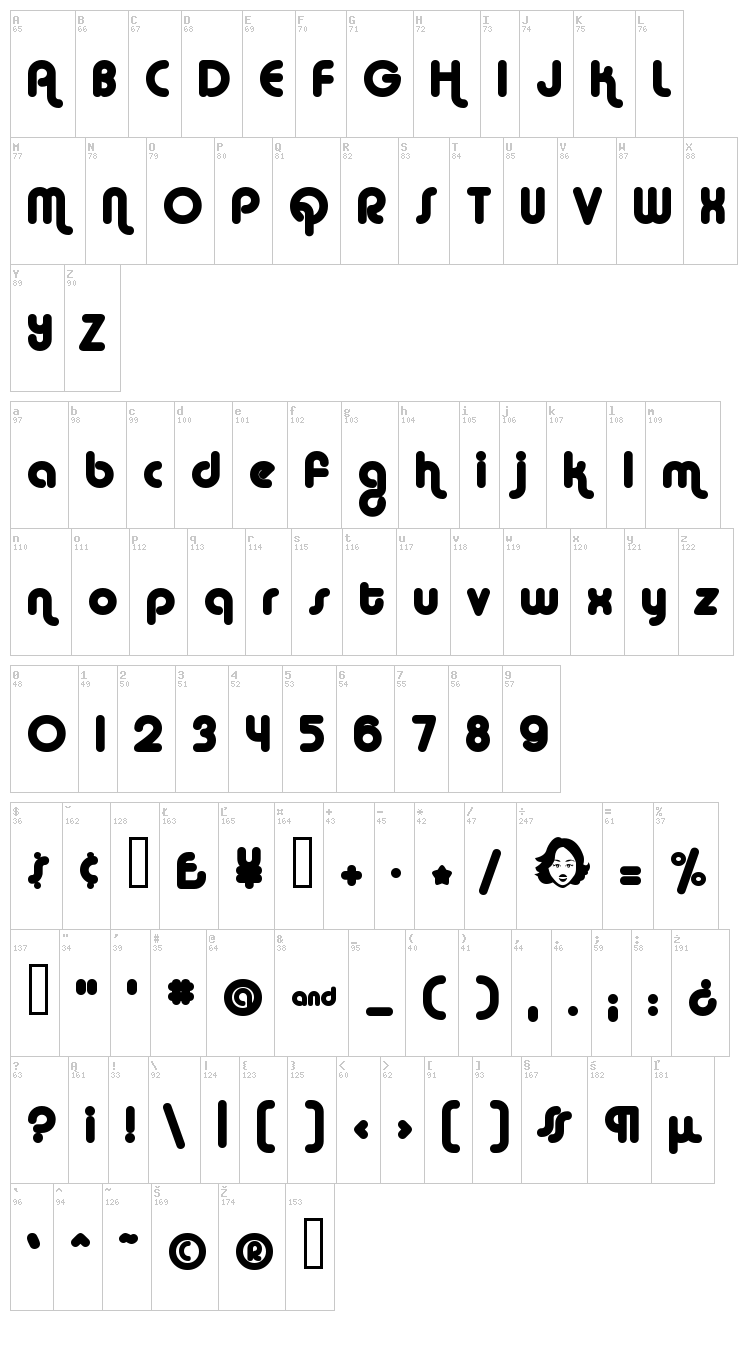 Alba font map