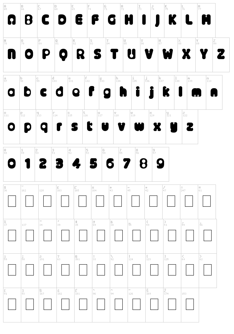Alternative Nineties font map