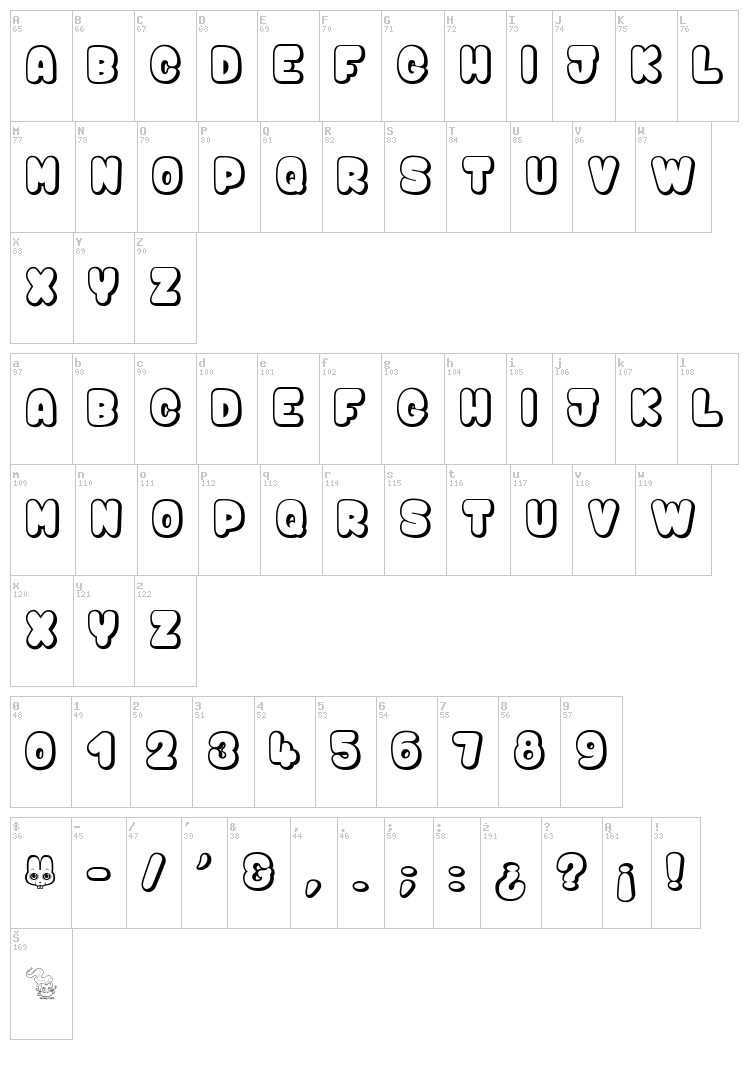 Bunny Mambo font map