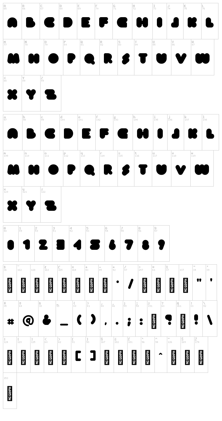 Clean Ape font map