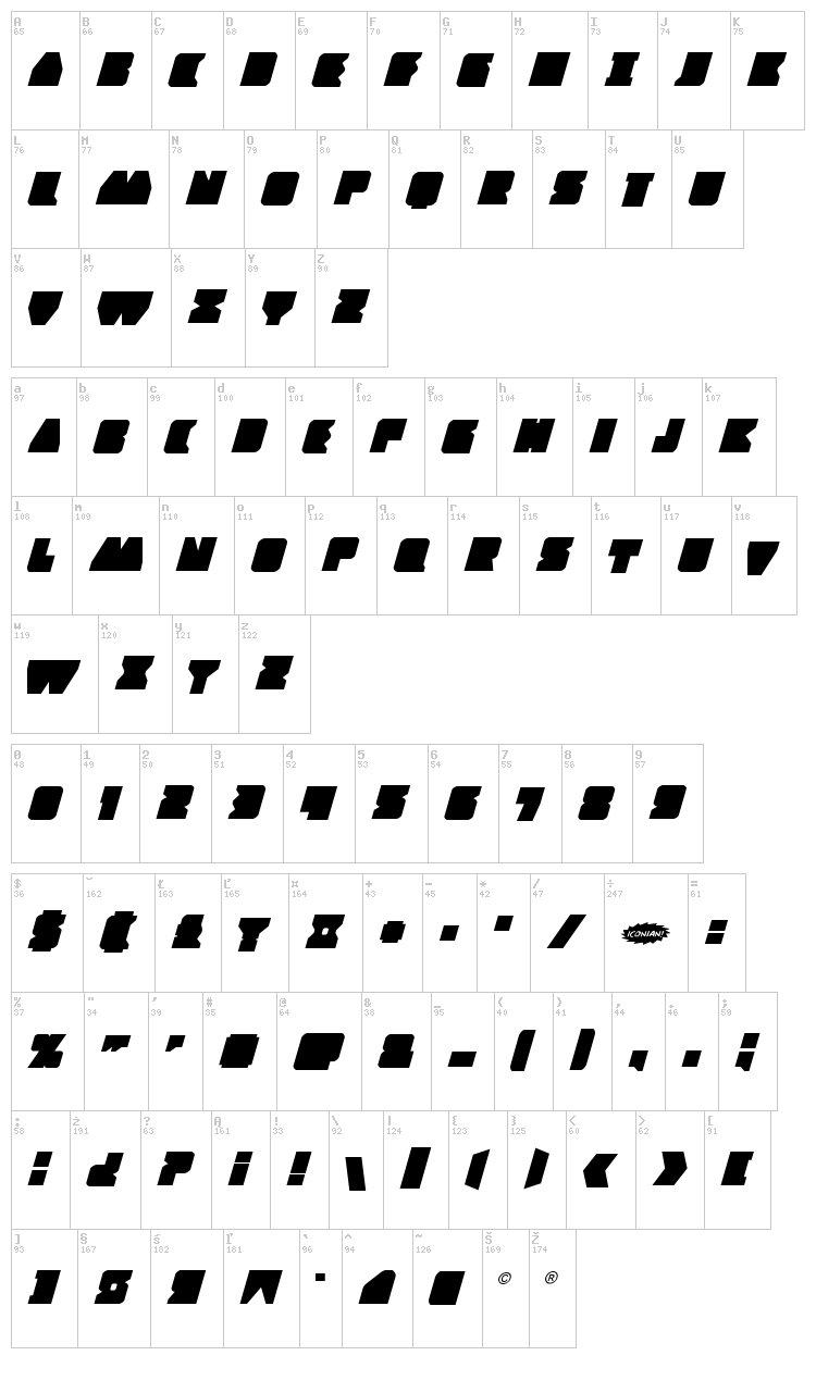 Contour of Duty font map