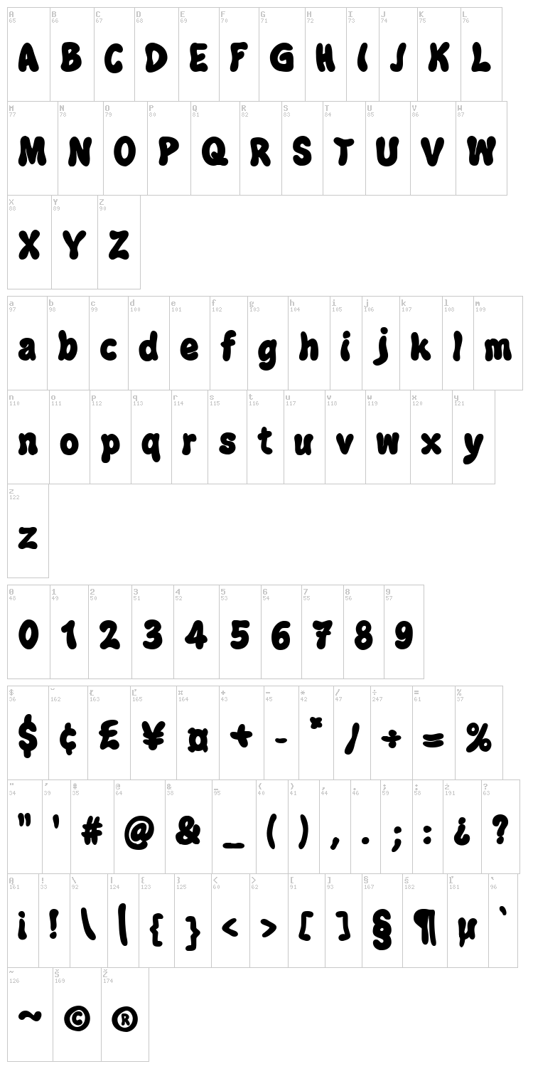 Jazz Ball font map