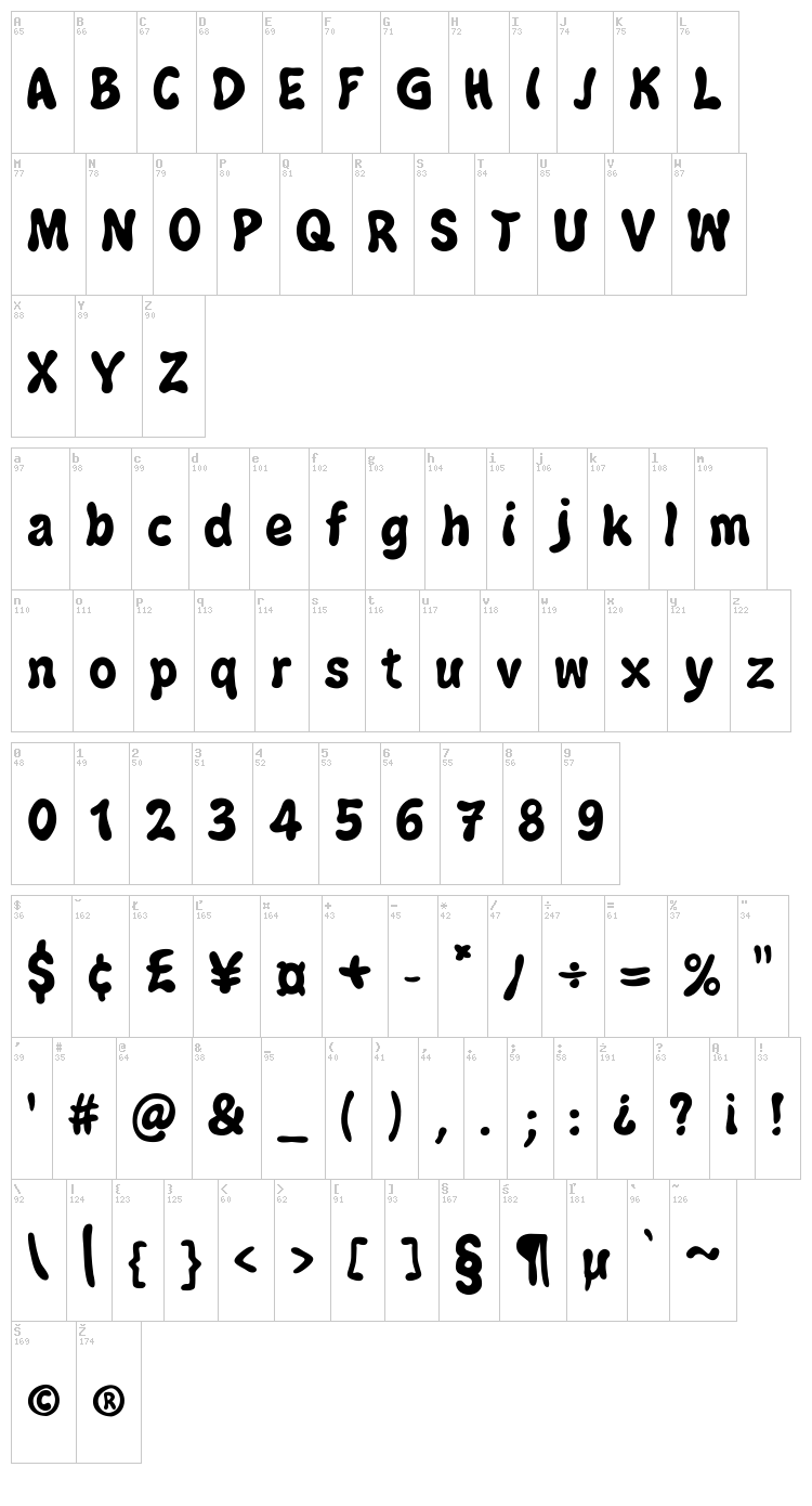 Jazz Ball font map