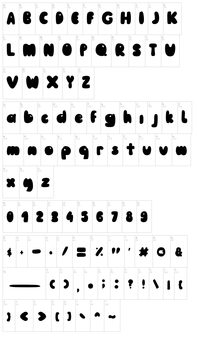 Pooh font map