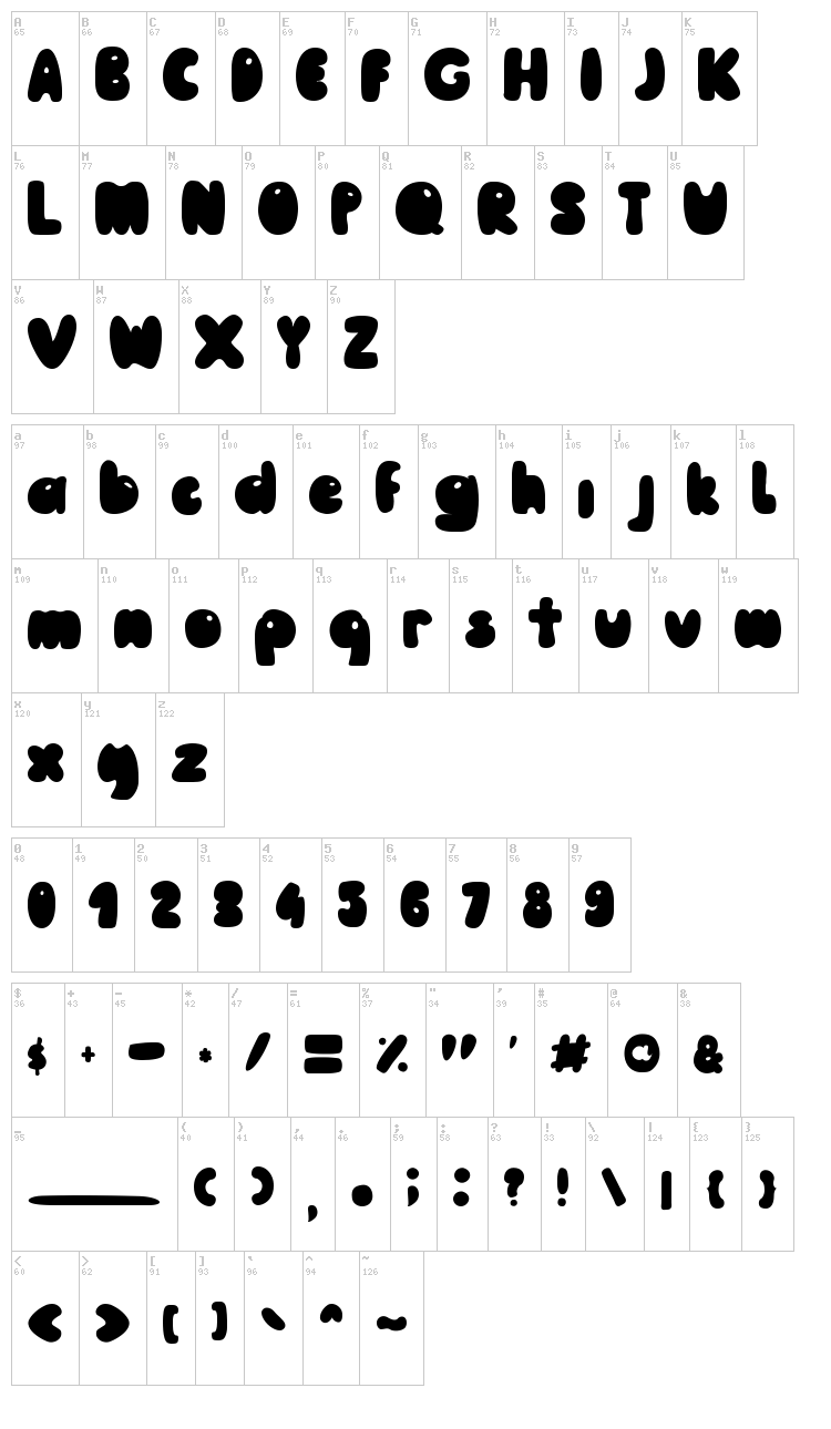 Pooh font map