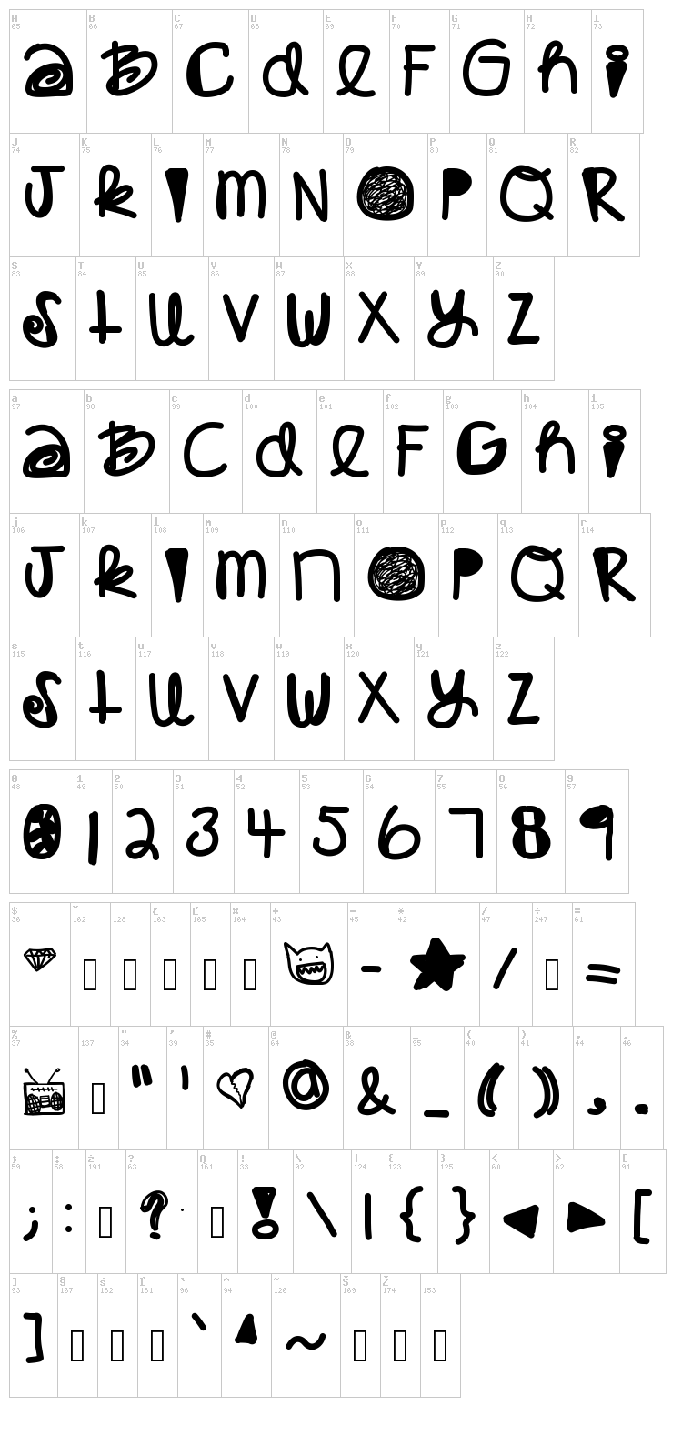 Babaganoosh font map