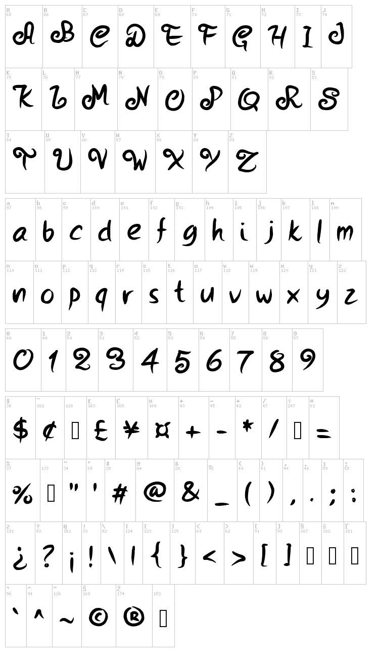 PW Strokes font map