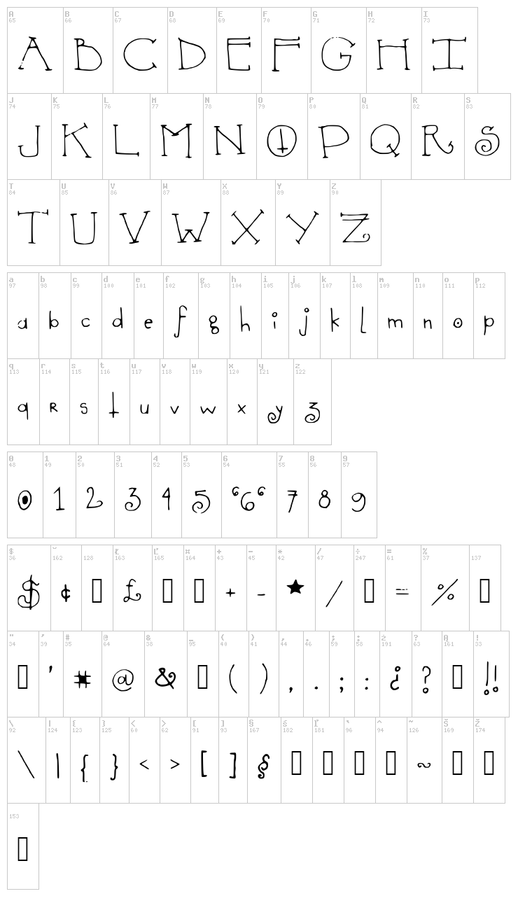 She Devil font map