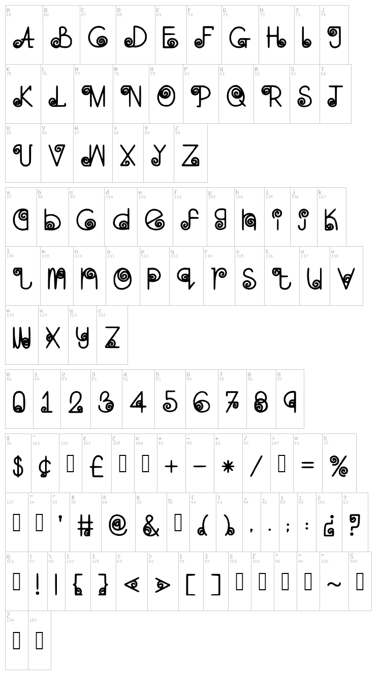 Skinny Navigator font map