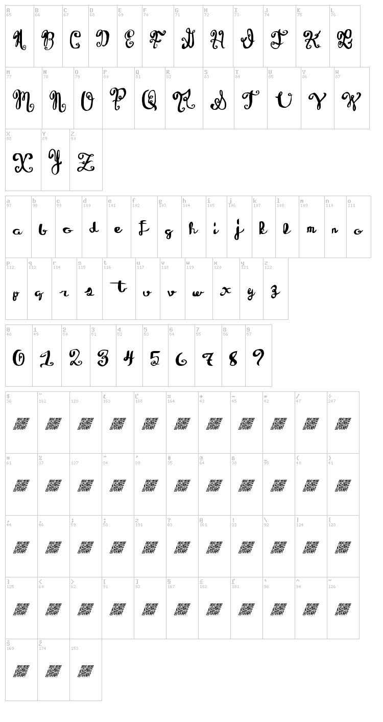 Wine Tasting font map