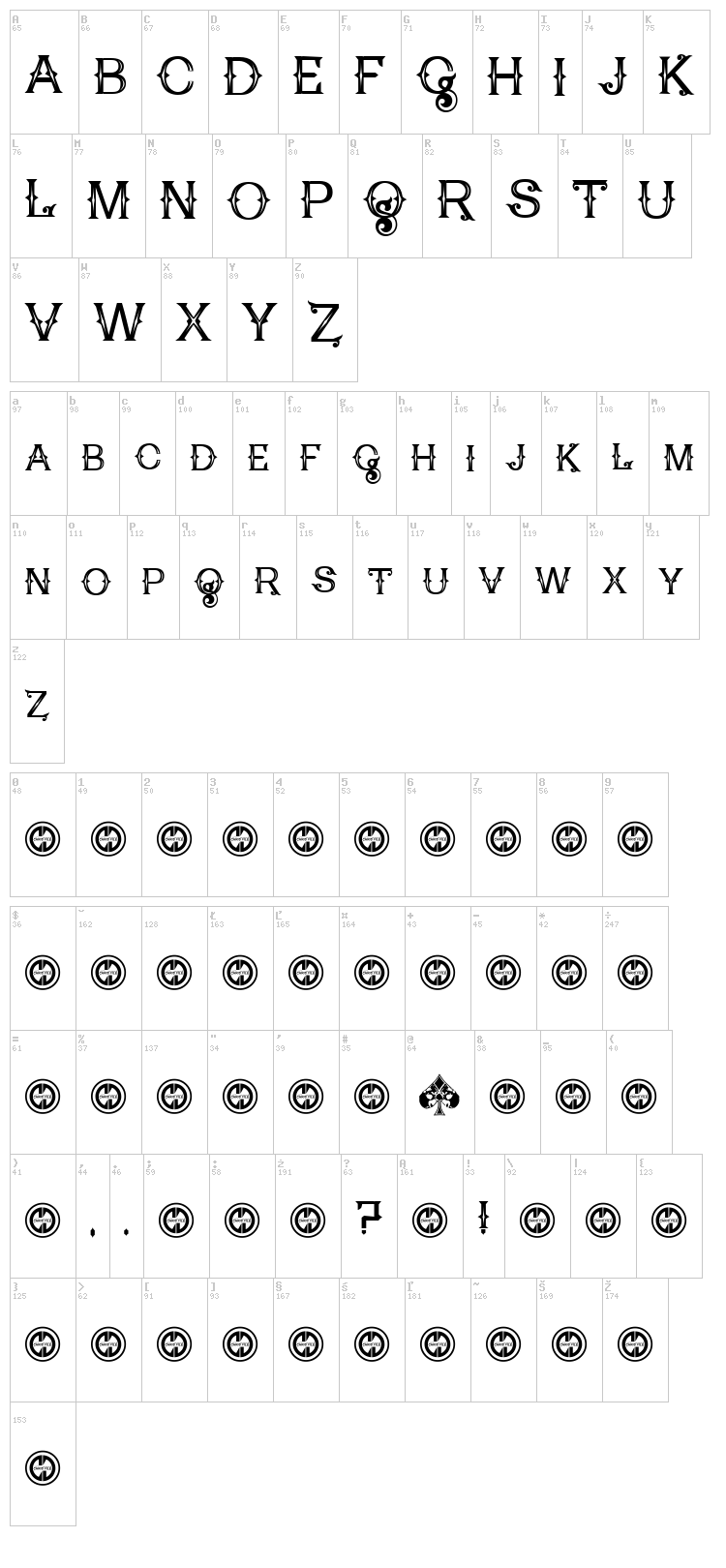 Poker Kings font map