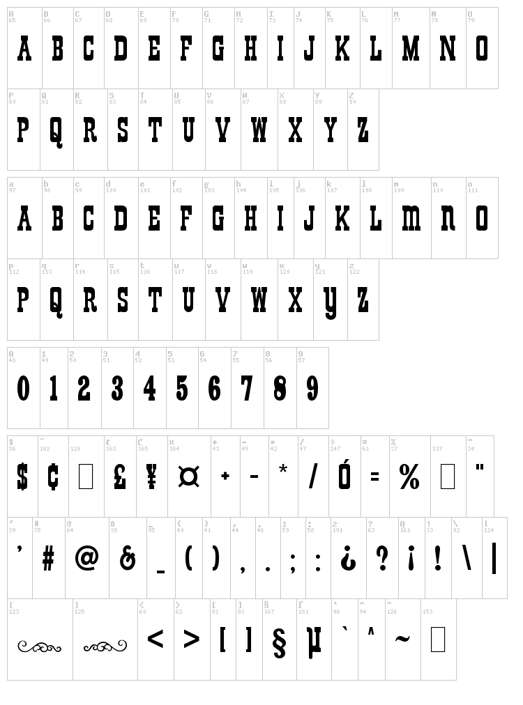 Wendyville font map