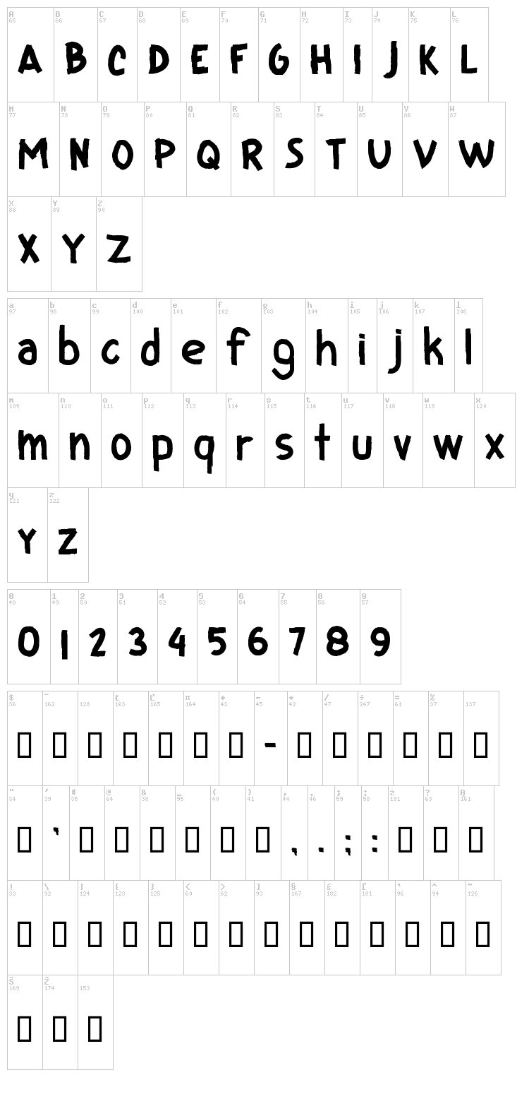 CF I Love Ugly Fonts font map