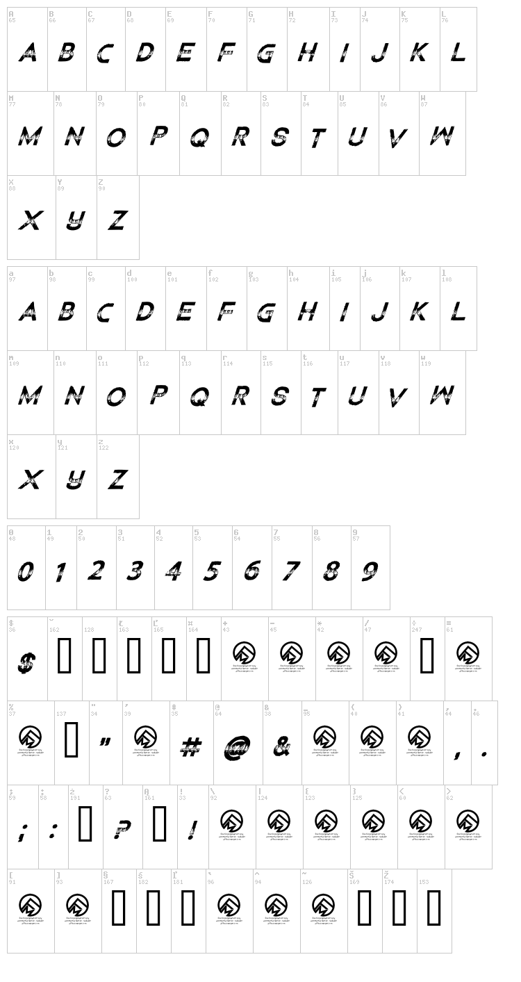 Children Among Lions font map