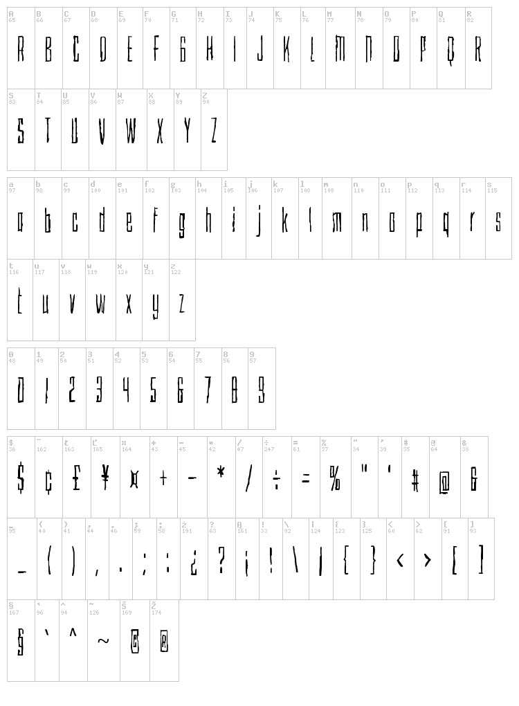 Cubebroken font map
