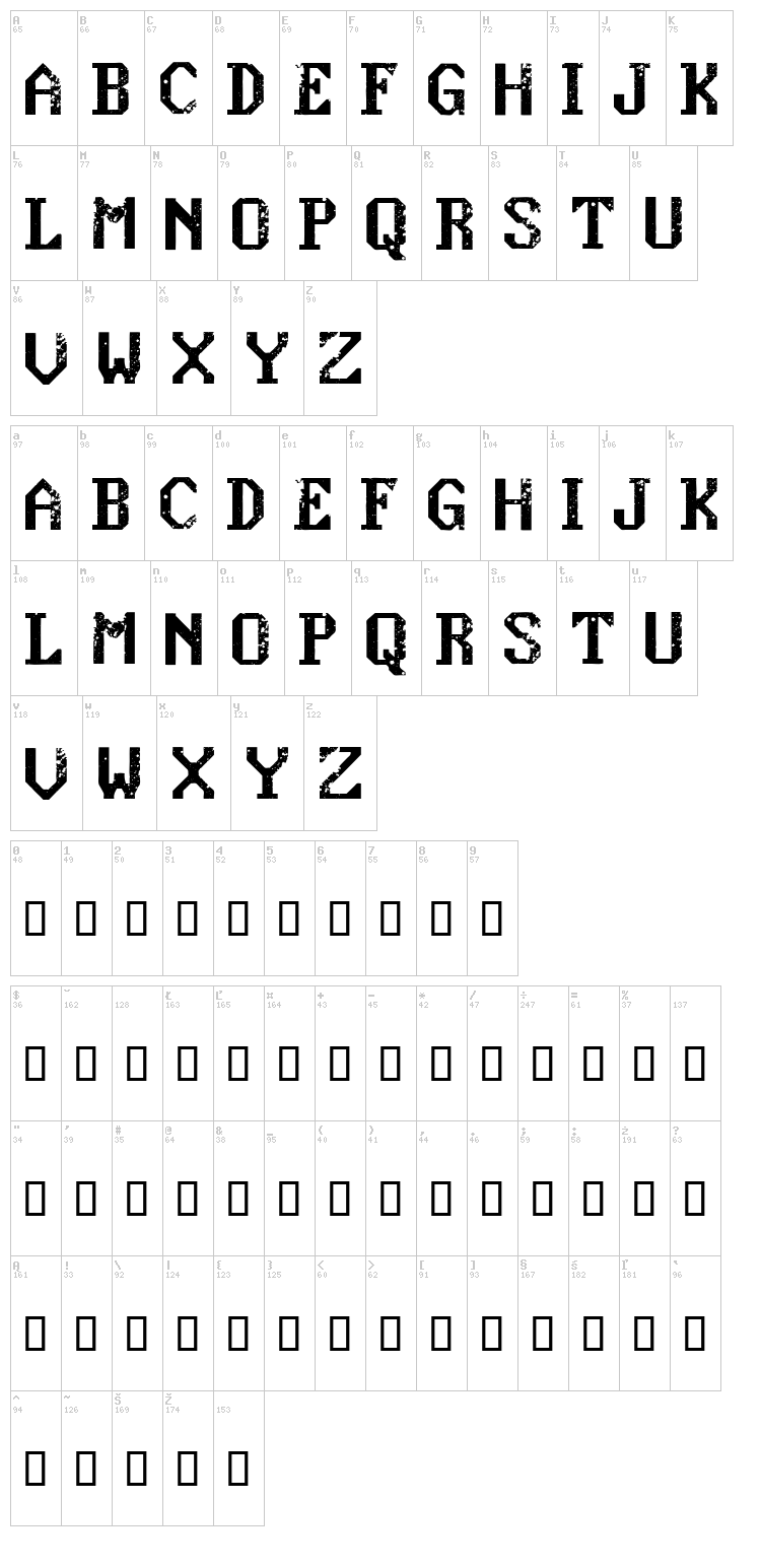 Konquer font map