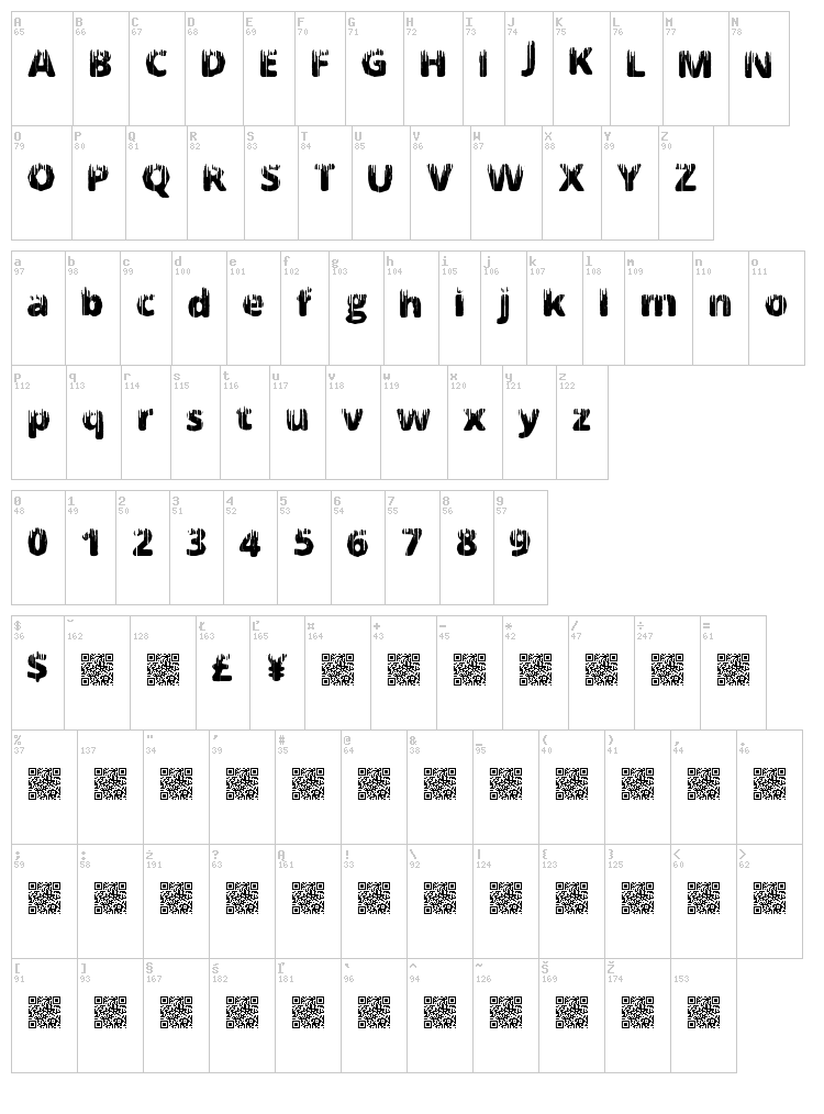 Melt Factory font map