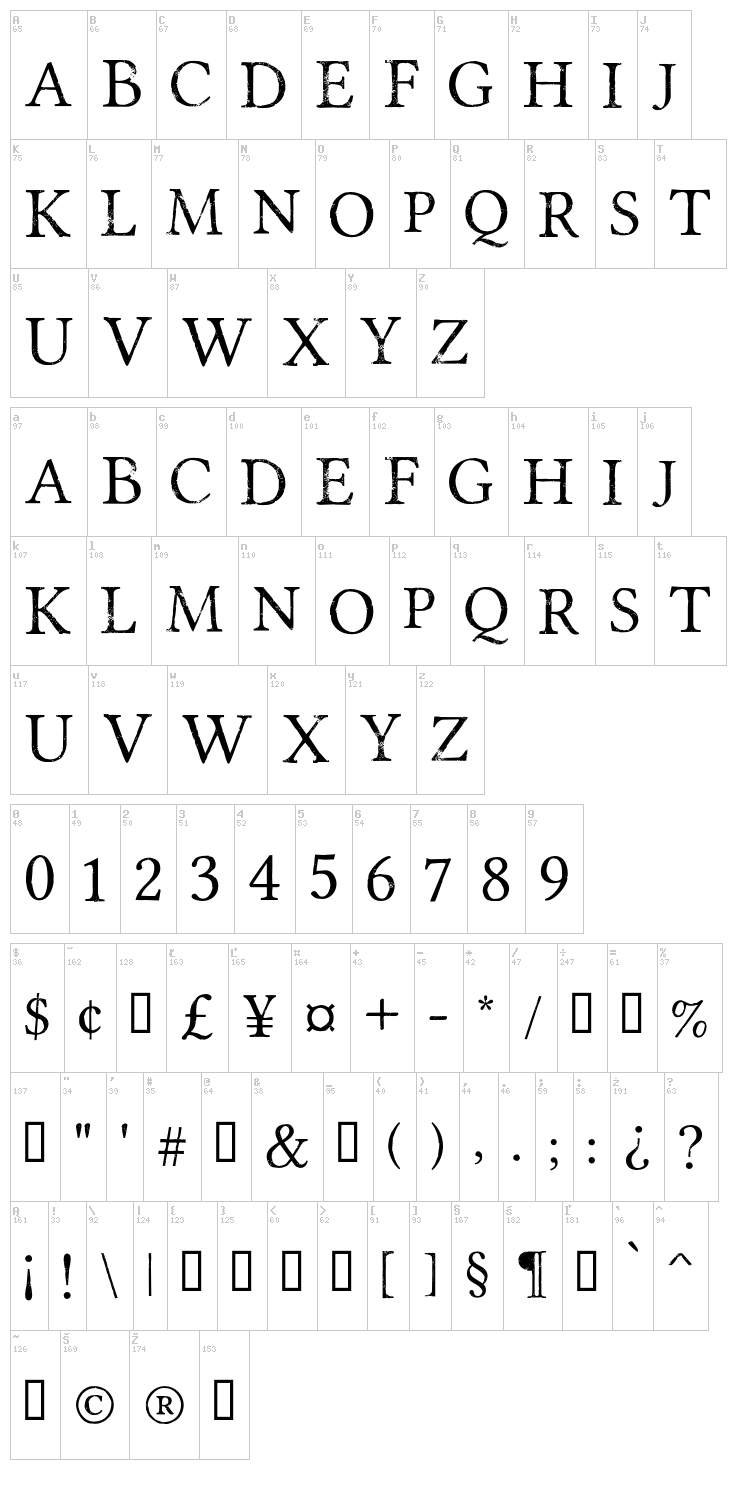 Portmanteau font map