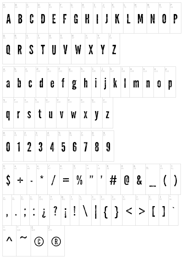 Warpaint font map
