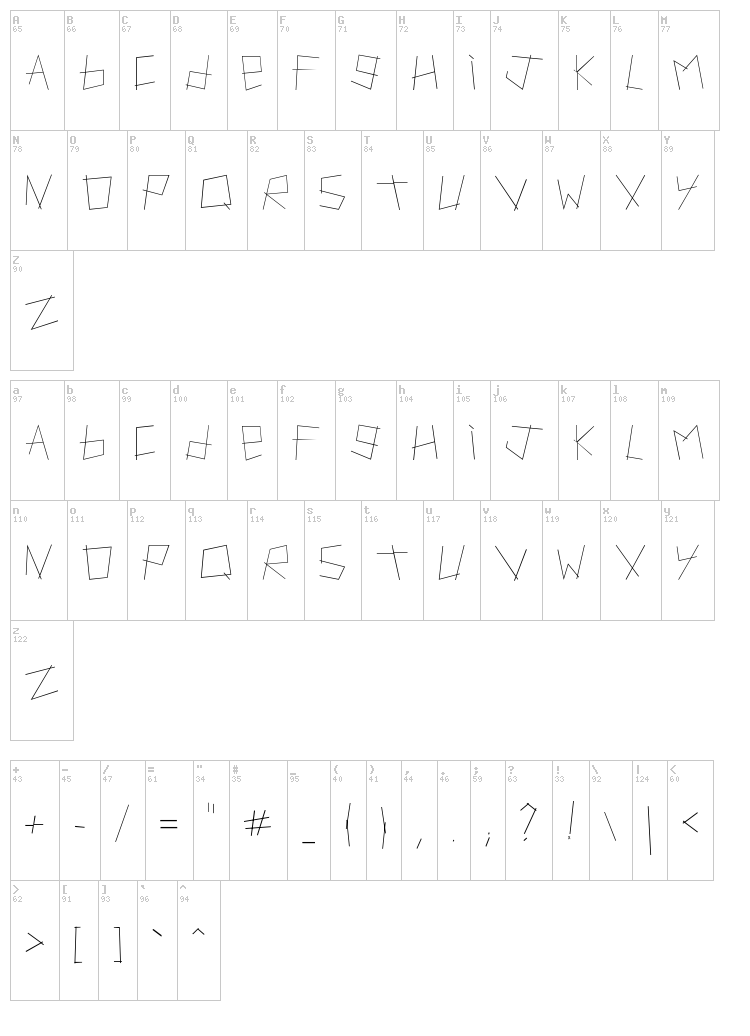 Artifact font map