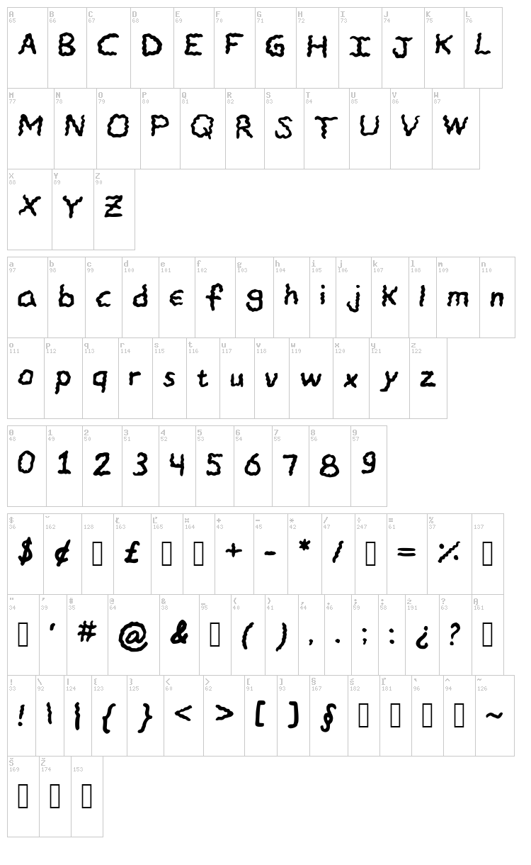 Chandelier font map