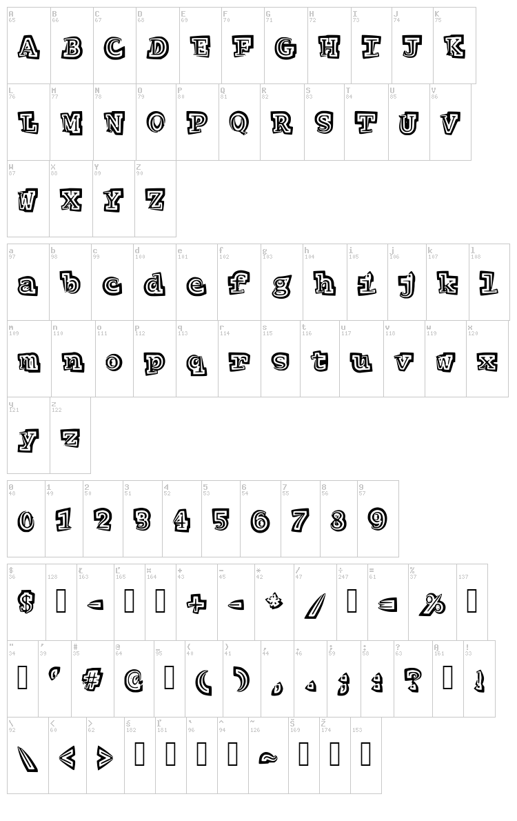 Hypnotize font map