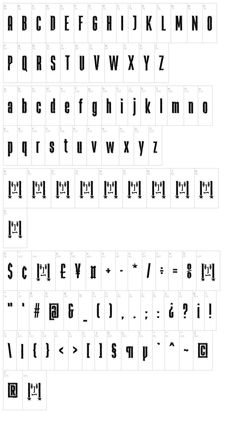 Rabiosa font map