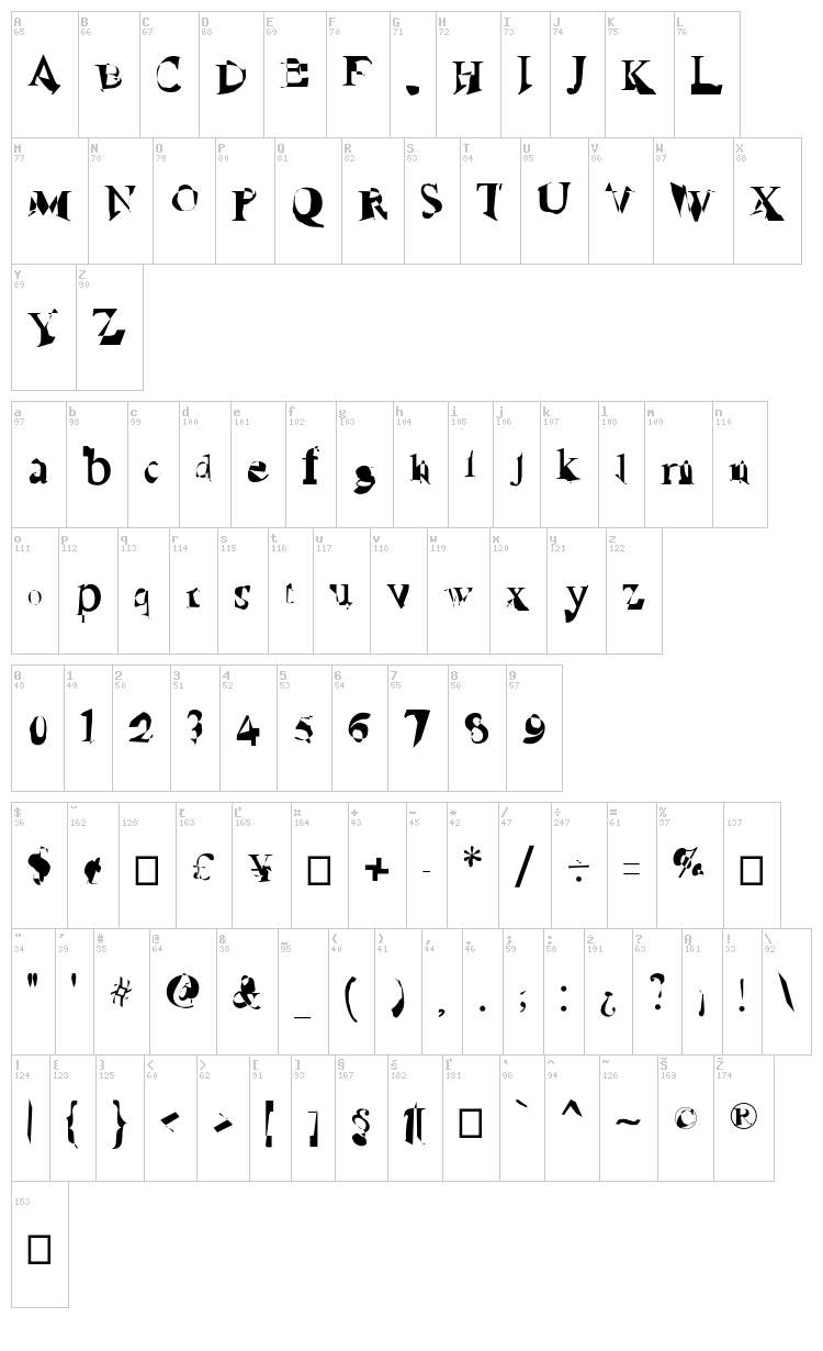 Ruined Serif font map