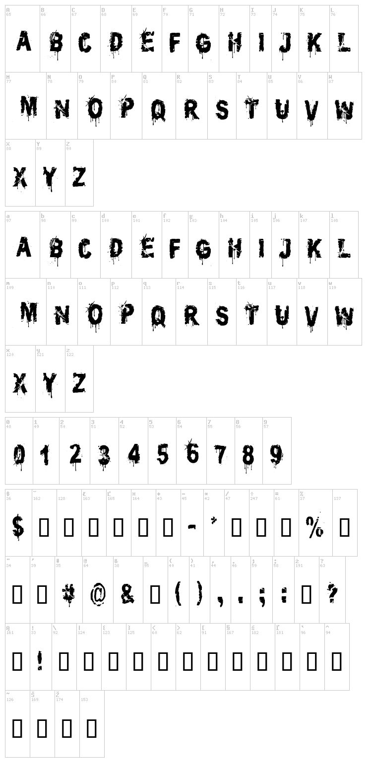 CF Politicians Killers font map