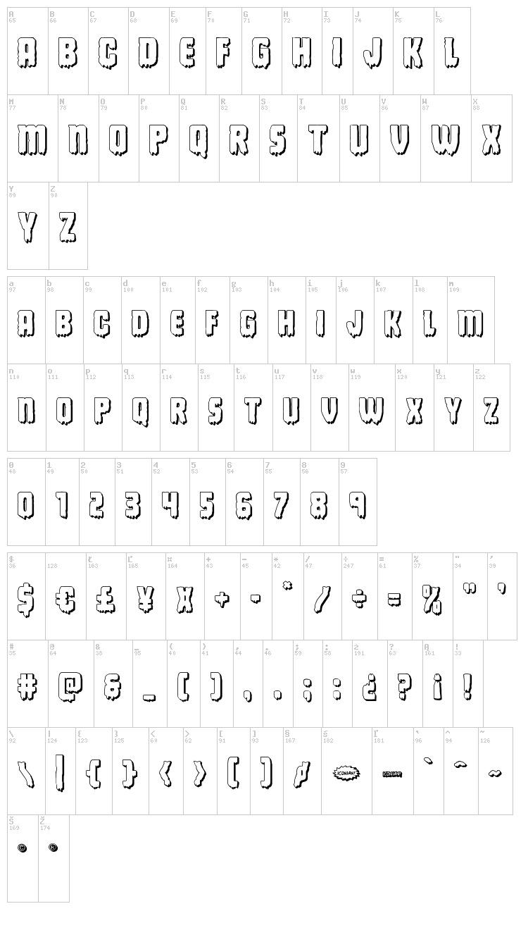 Deathblood font map