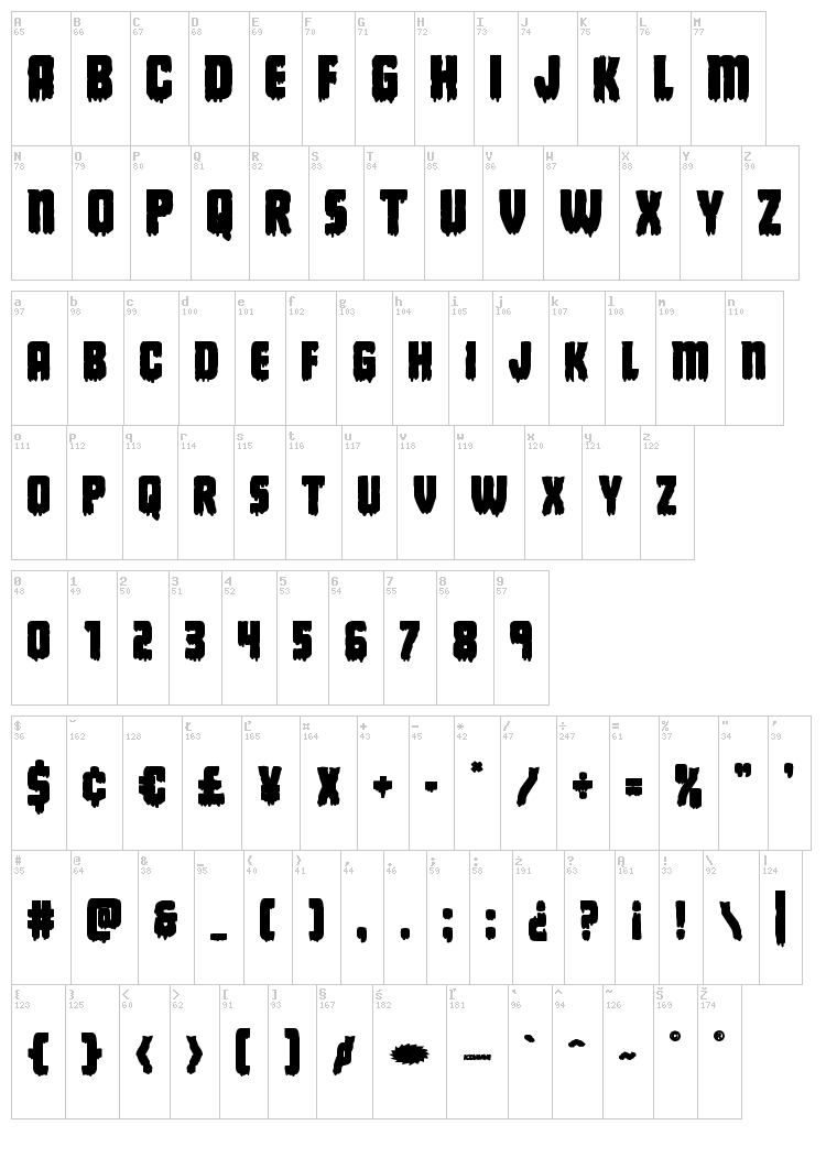 Deathblood font map