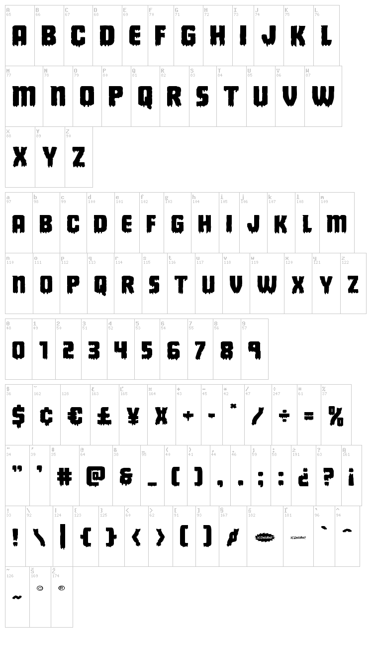 Deathblood font map