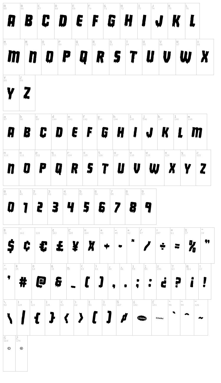 Deathblood font map