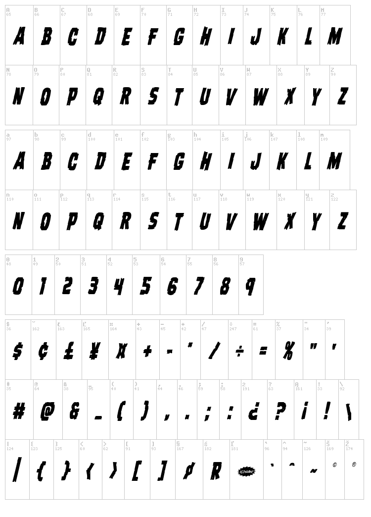 Dread Ringer font map