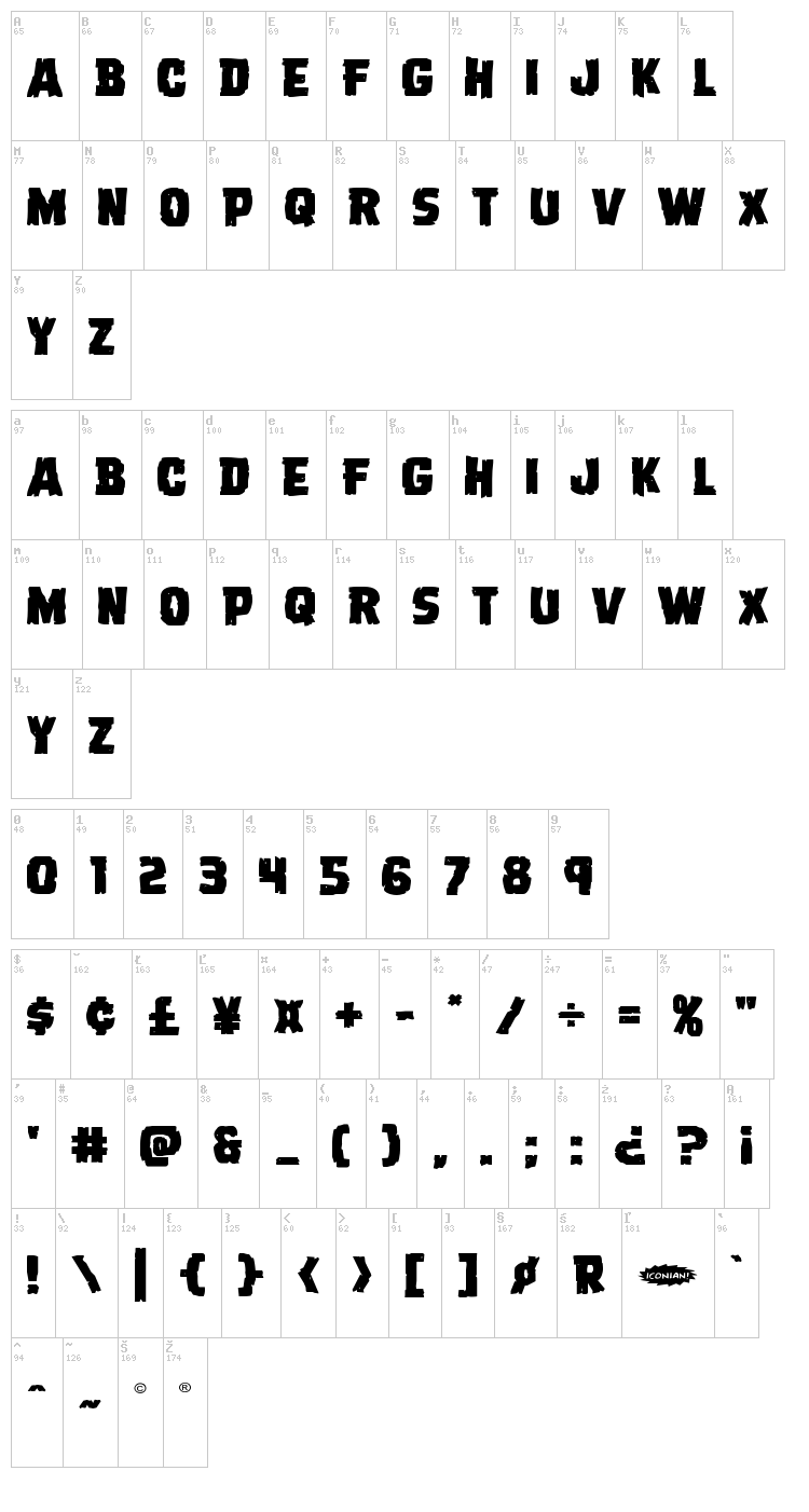 Dread Ringer font map