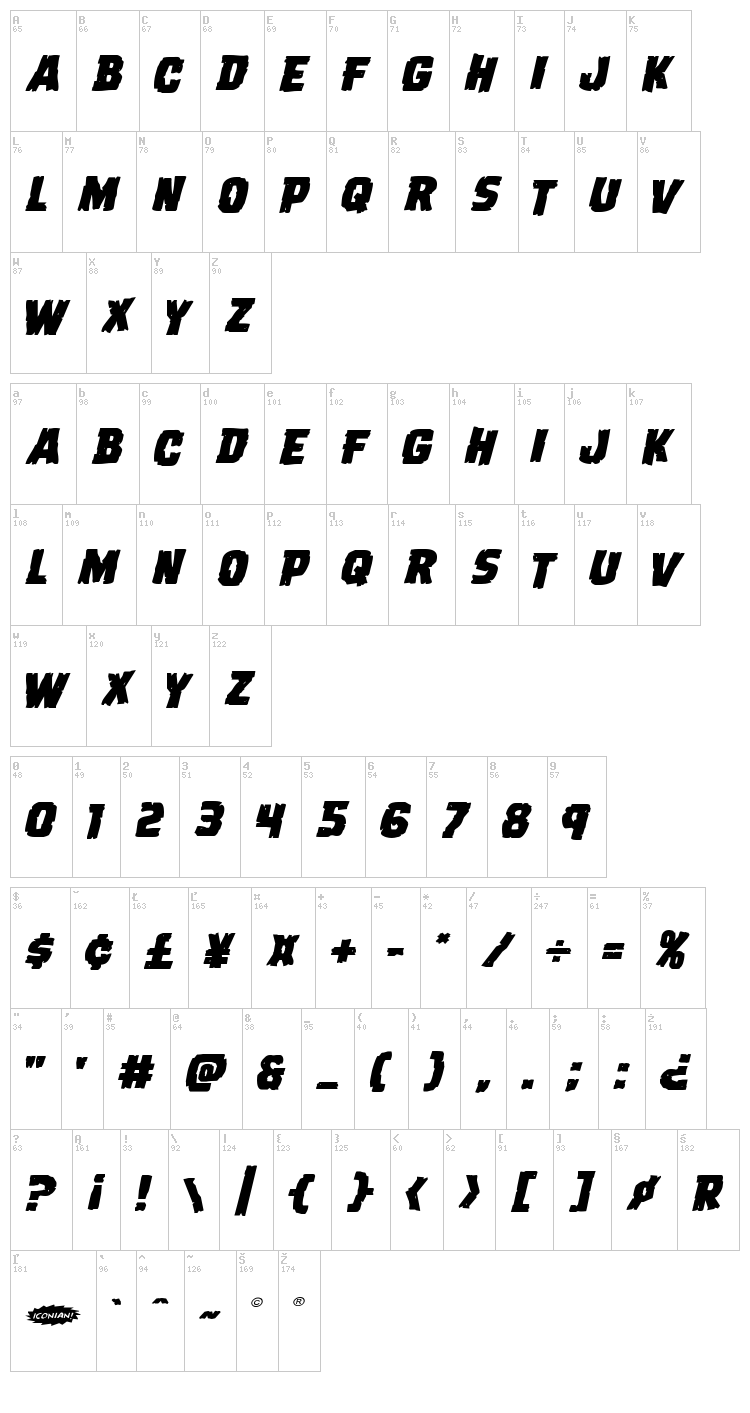 Dread Ringer font map