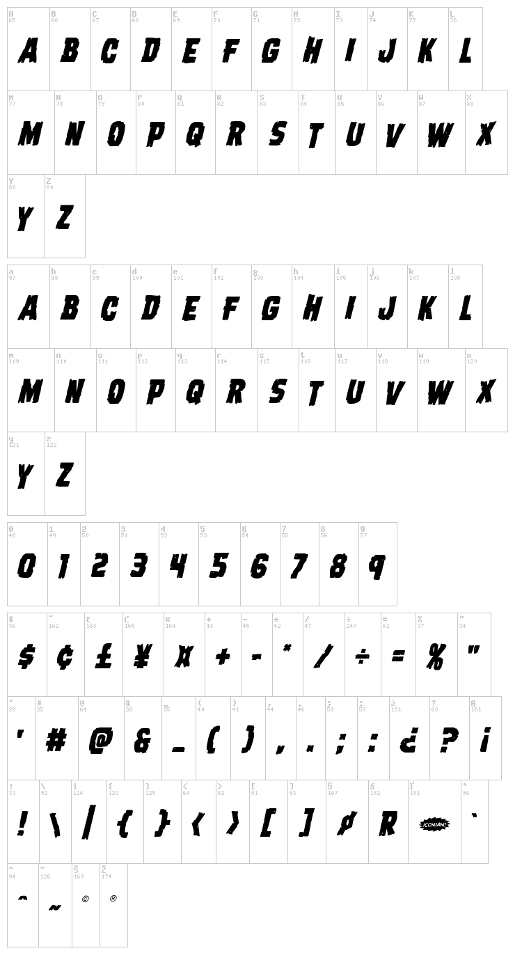 Dread Ringer font map