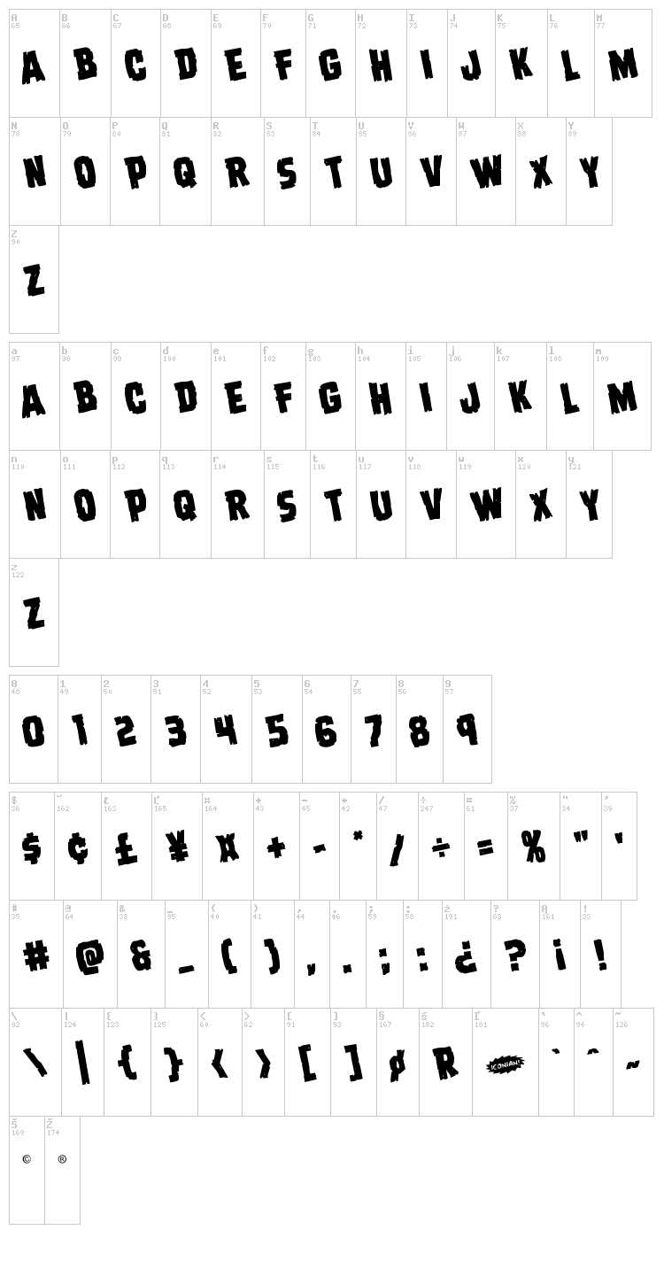 Dread Ringer font map