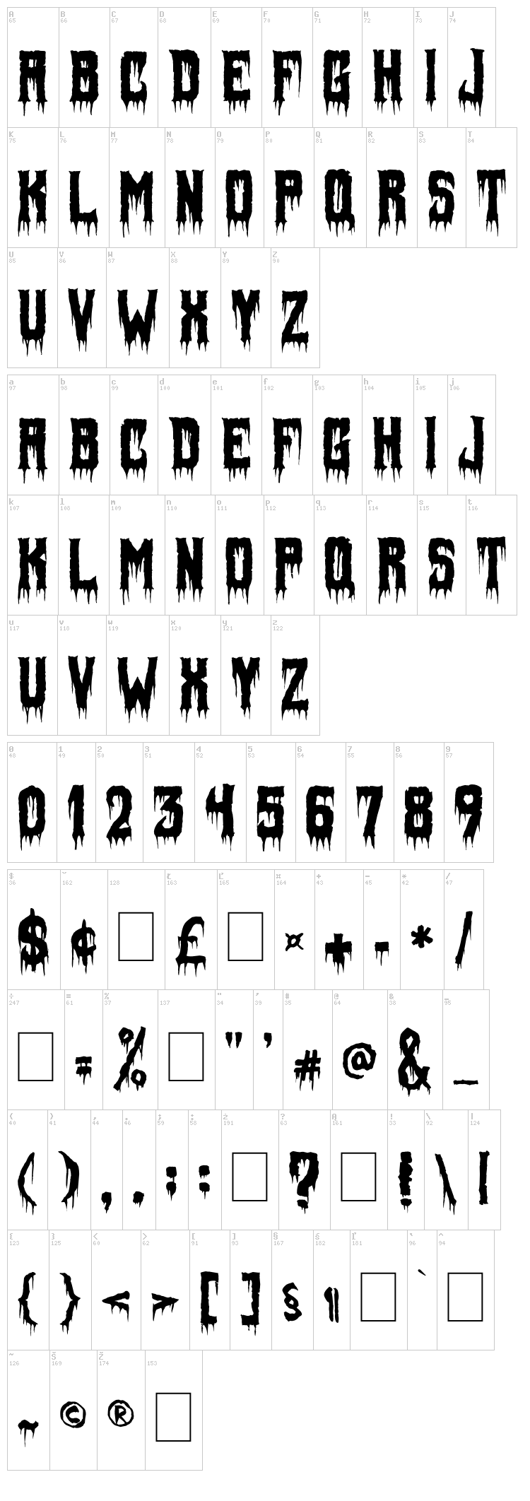 Fiendish font map