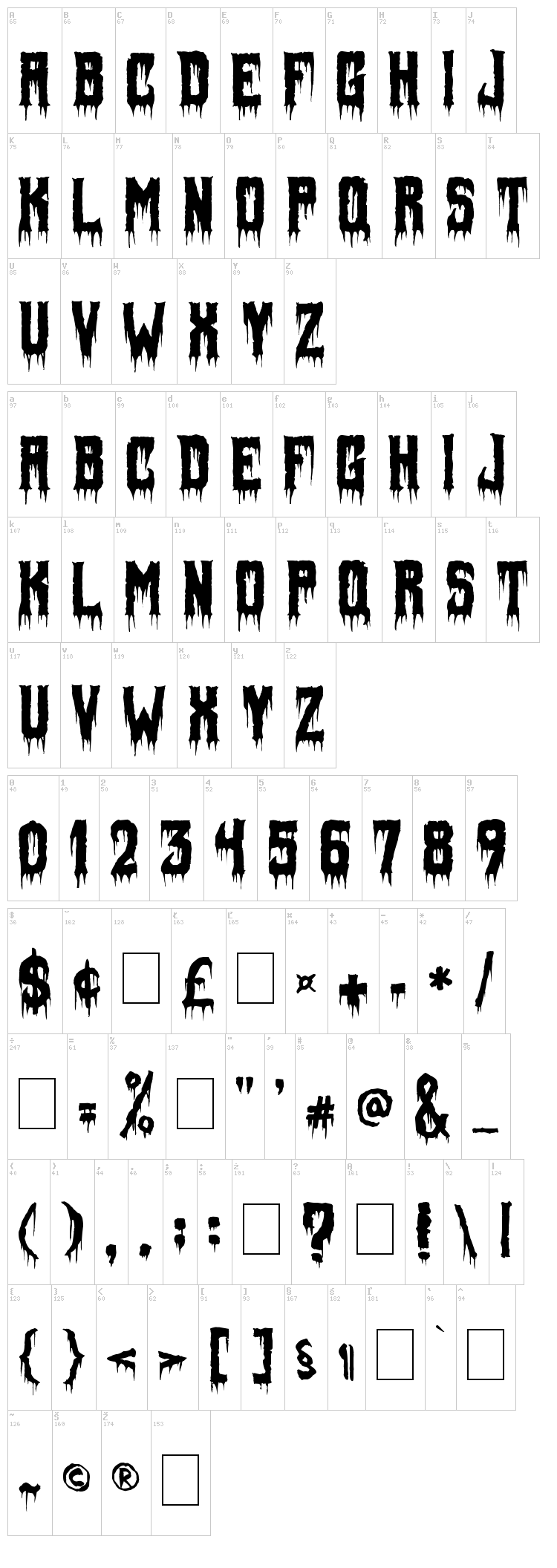 Fiendish font map