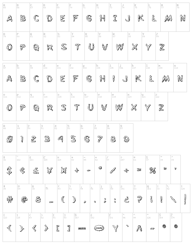 Flesh-Eating Comic font map