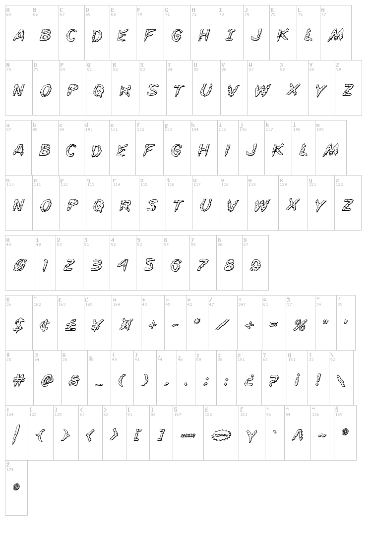 Flesh-Eating Comic font map