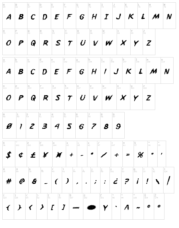 Flesh-Eating Comic font map