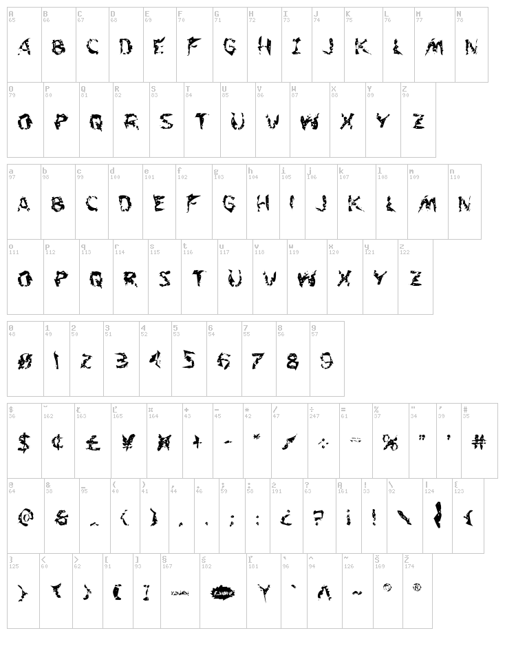 Flesh-Eating Comic font map