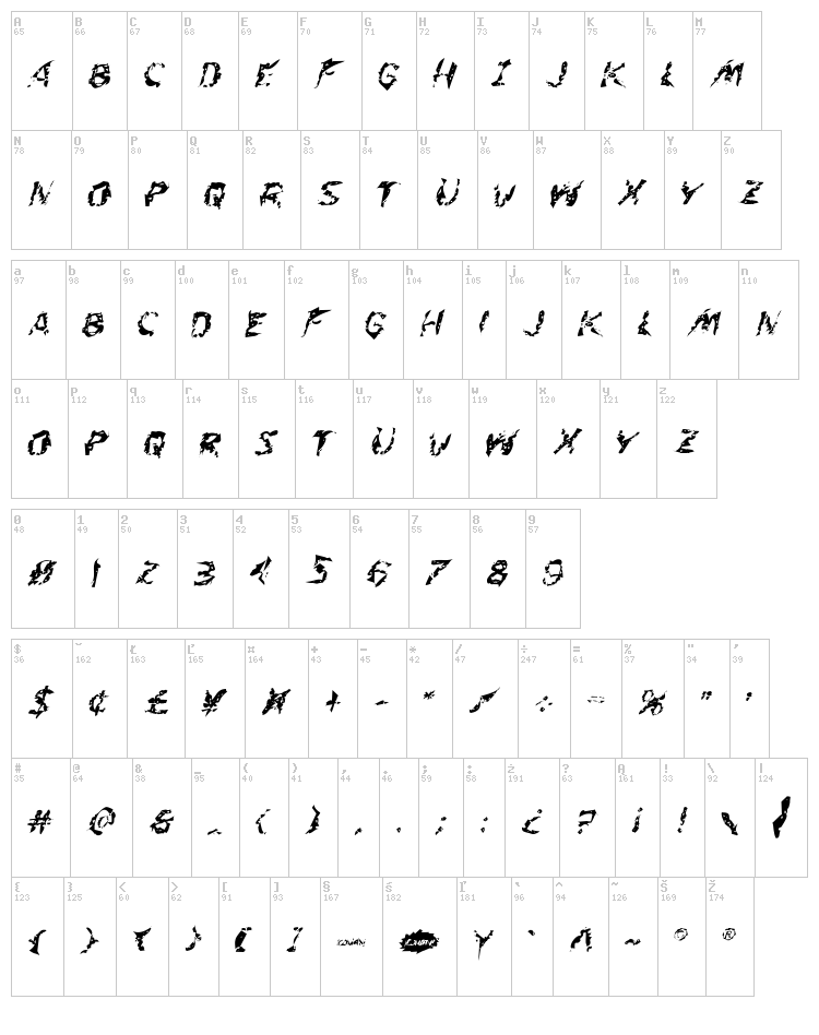 Flesh-Eating Comic font map