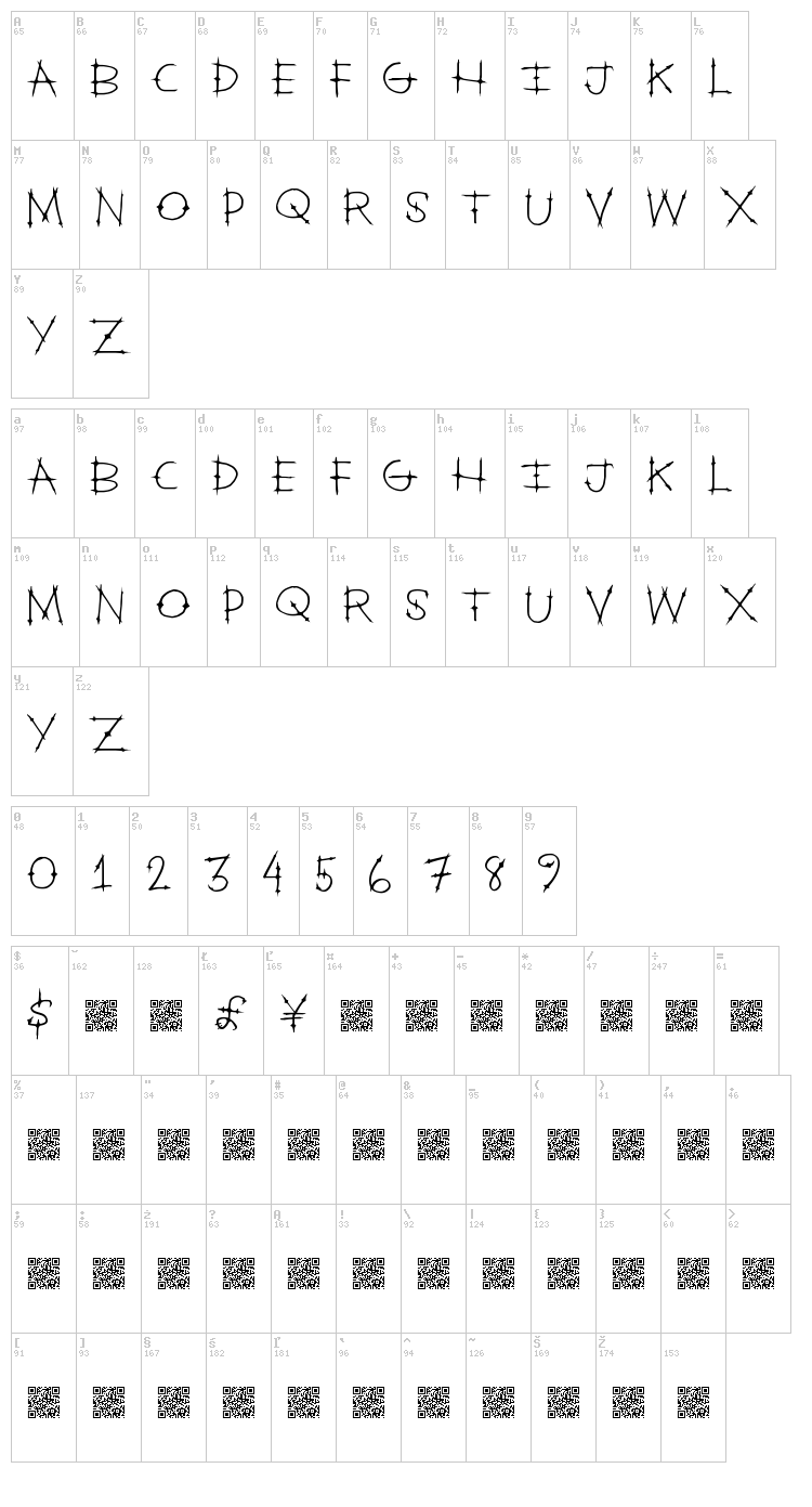 Heaven Gate font map