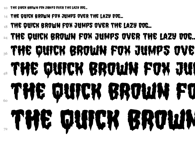 Hemogoblin font waterfall