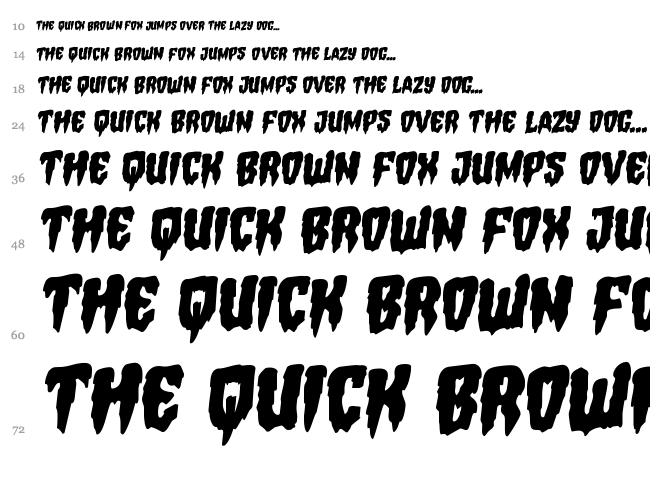 Hemogoblin font waterfall