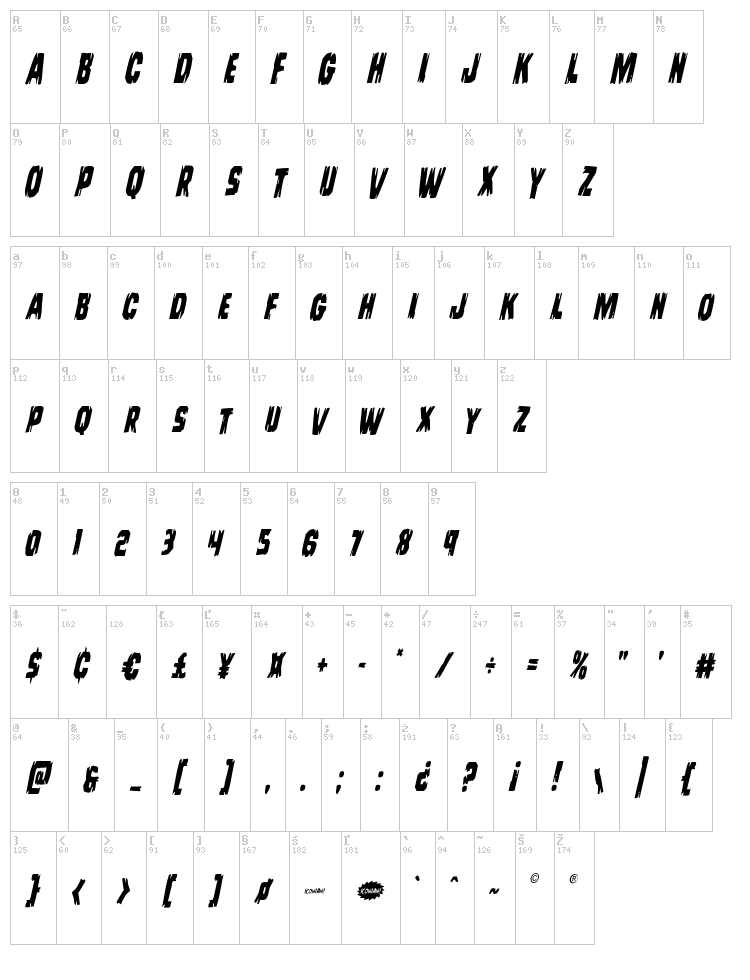 Leatherface font map